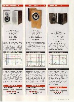 Stereo 2011-02, die seite 167